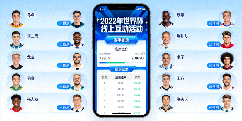 2022年世界杯线上互动活动案例截图 - 球迷在平台参与预测游戏